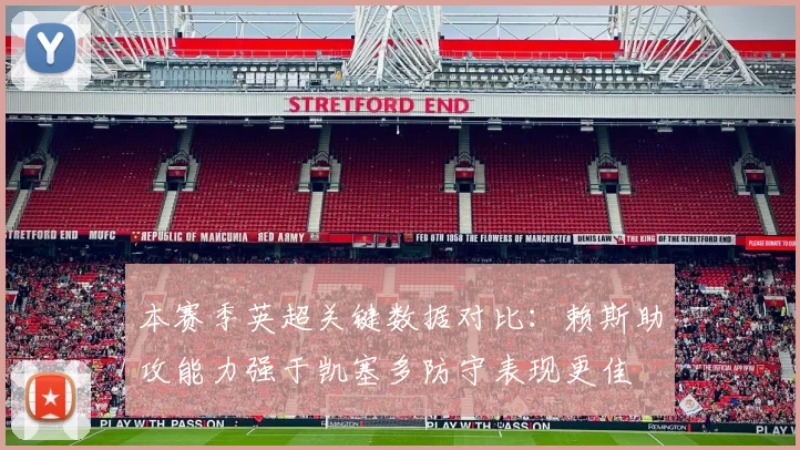 本赛季英超关键数据对比：赖斯助攻能力强于凯塞多防守表现更佳